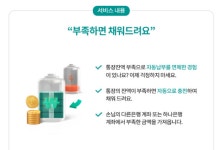 잔고 없으면 다른 은행서 땡겨온다…하나은행 자동 잔액충전 출격