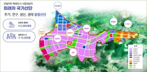 [미래車 도시 속도 높이는 광주] 미래차 국가산단 등 3각 편대…자율차 소부장 특화단지 조성 박차