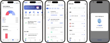 [신SW상품대상 8월 추천작]에스앤피랩 마이디3.0