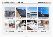 [KEET 2024] 강남파워텍, 태양광 주택·태양광 발전사업 등 선봬