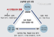 [ET시론] 교사가 이끄는 교실혁명, 대한민국 공교육을 살리는 변화