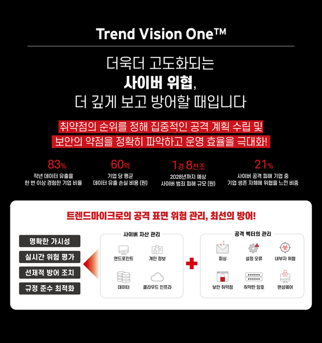 한국의 AI 산업, 중국 기업 활약으로 성장세↑, 은행부터 기업까지 AI 기술 활용 확대 중