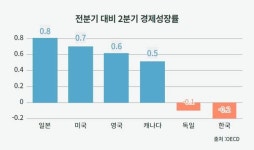 히든포텐셜컴퍼니 | [ET시론]대한민국 히든 포텐셜, 스타트업 노벨상에 도전하자