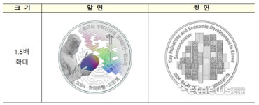 한은, 반도체·조선 분야 기념주화 발행