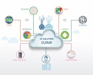 [소프트웨이브 2024]에스씨솔루션글로벌, 소프트웨이브 2024에서 혁신적인 솔루션 선보여...