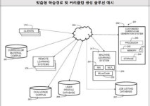 [글로벌 AI 특허출원동향]아이비엠, 맞춤형 학습경로 및 커리큘럼 생성 솔루션