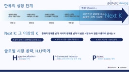 [ET시론]글로벌 K콘텐츠의 다음 스테이지, 넥스트K