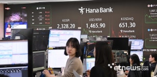 폭락한 코스피
