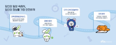 [WIS 2025]한국정보인증 'IT 보안 서비스'