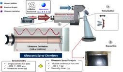 [테크비즈코리아 2025]〈2〉울산과학기술원(UNIST)