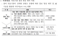 보산진, AI 활용 외국인환자 유치의료기관 홍보 콘텐츠 제작 지원…30日까지 모집