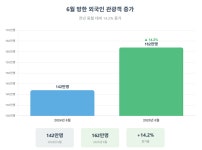 [ET시론] 1.3평 안에서 배우는 세상, 교통 사각지대에서 본 모빌리티의 역할