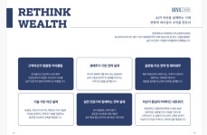 [에듀플러스]한양대학교 경영전문대학원, AI 기반 프리미엄 자산관리 최고경영자과정(AWEB) 개설