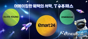 [박영락의 디지털 소통] 〈37〉편의점업계, 고객 라이프스타일 플랫폼으로 확장해야 한다