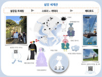 [2025 광주 ACE Fair] 낭만지구인, 볼빨간 바람신 첫 출격…제주 신화·첨단기술 융합 메타버스 공개