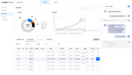 [경기 스타트업 서밋]〈G-Leaders 10〉에이아이웍스, 클릭·드래그로 완성…상담부터 보고서까지 한 번에