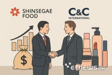 신세계푸드, 화장품 제조사 씨앤씨인터내셔널에 500억원 투자