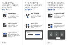 [AI TECH+ 2025] 젠다이브, 맞춤형 AI 서비스 데브다이브 스튜디오 등 전시