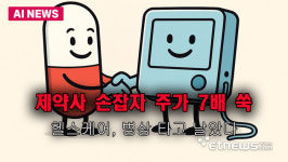 제약사 손잡은 헬스케어, 주가 7배 쑥