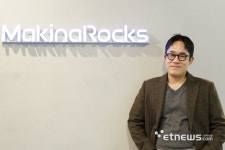 쑄꽦샇 留덊궎굹씫뒪 몴, 쒒윋 AI 3媛 빑떖 寃쎌웳젰 젣議 以묒떖 AX