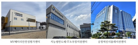 충북TP, 이차전지·반도체·공정혁신 핵심 인프라 3개소 구축 완료