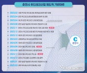 [푸드테크 도시 춘천]푸드테크 산업 육성 본격화…맞춤형 식품 중심 도시로 도약 준비
