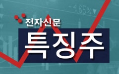 [ET특징주]KG모빌리티, 역대 최대 매출에 상승세