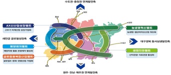 전북도, 10년간 109조 투입 글로벌 생명경제도시 도약...“생명·바이오·에너지 집중 육성”