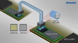유리기판·광인터커넥트…디스플레이 산업 외연 확장