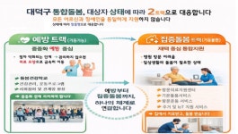 PC방 폐업 자리에 할머니 체조장이…대덕구가 만든 돌봄의 기적