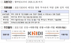 보산진, 전문 투자기관 연계형 투자유치 지원사업 참여 기업 모집…14日까지