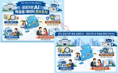 오픈AI, 실무용 이미지 생성 챗GPT 이미지 2.0 공개
