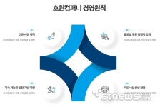 오픈생활건강, 호원컴퍼니와 전략적 제휴로 노보파인 플러스 마케팅 강화