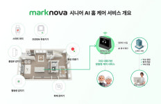 “부모님 이상 징후, 가족보다 AI가 먼저 알아차린다”…마크노바, 하반기 노바케어 출시