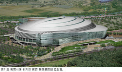 온게임넷, 신한은행 스타리그 경륜장 나들이