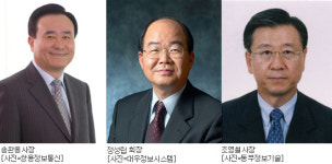 대우정보통신일운점 | IT 서비스 중위권 CEO 잇딴 교체