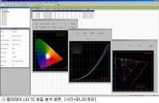 모니터포유, 中企용 LCD 화질평가 솔루션 출시