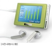 코원, D2 해외 판매량·브랜드↑ 겹경사