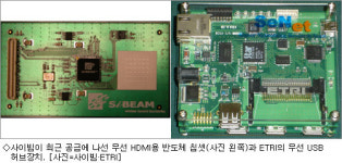 [막오른 무선연결전쟁-중]표준쟁탈 3파전 치열