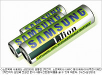 충전은 빨리, 사용은 오래…삼성SDI, 노트북용 2차전지 개발