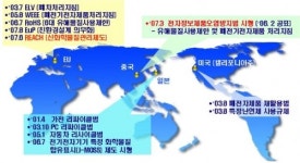국제환경규제 기업지원센터 출범