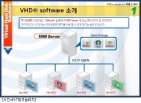 IMT테크놀러지, 美 가상 솔루션 국내 독점 공급