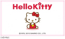 게임 속에 헬로키티 캐릭터가 뛴다