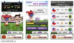 위자드웍스, 오버추어와 제휴…위젯 광고 사업