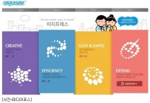 미디어포스, 유무선 토털서비스 론칭