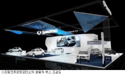 쌍용차, 유럽 시장 공략 강화