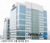 현대기아차, 8월 유럽시장서 벤츠 추월