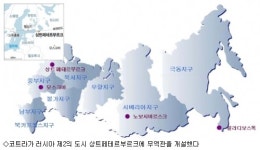 코트라, 러시아 상트페테르부르크에 무역관 개설