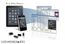 MDS테크놀로지, 앱 테스트 자동화 솔루션 개발