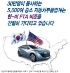 한국자동차공업협동조합, 국회 한미FTA 비준 촉구